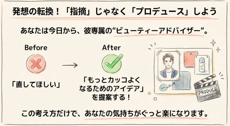 【発想の転換】彼のワキガを「指摘」じゃなく「プロデュース」する形で伝える方法