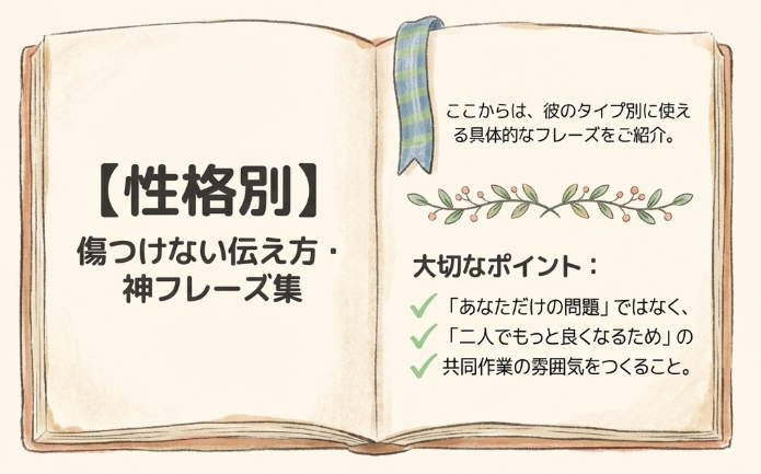 【性格別】彼氏のワキガ、傷つけない伝え方・神フレーズ集