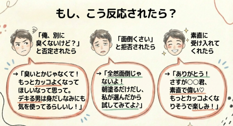 【シミュレーション】彼氏にワキガを伝えた後、こう反応したら?