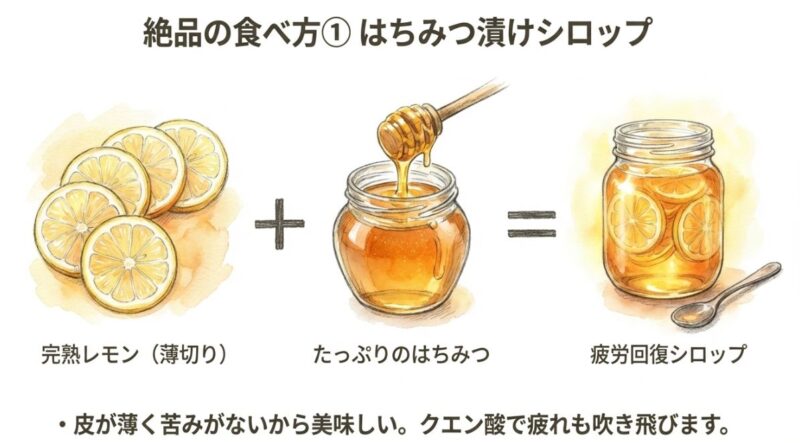 完熟果実で作るマイヤーレモンのはちみつ漬け(シロップ)